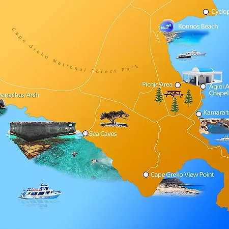 Marias Πρωταράς